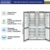 Купить Холодильник Liebherr XCCsd 5250 (SCNsdc 525i + SCNsdc 525i) preview 2