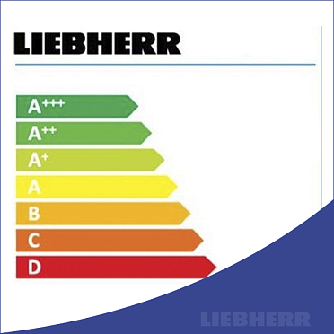 Класс энергопотребления D (старое обозначение - A+++)