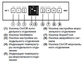 Либхерр попытка ремонта холодильной камеры. - Форумы право-на-защиту37.рф